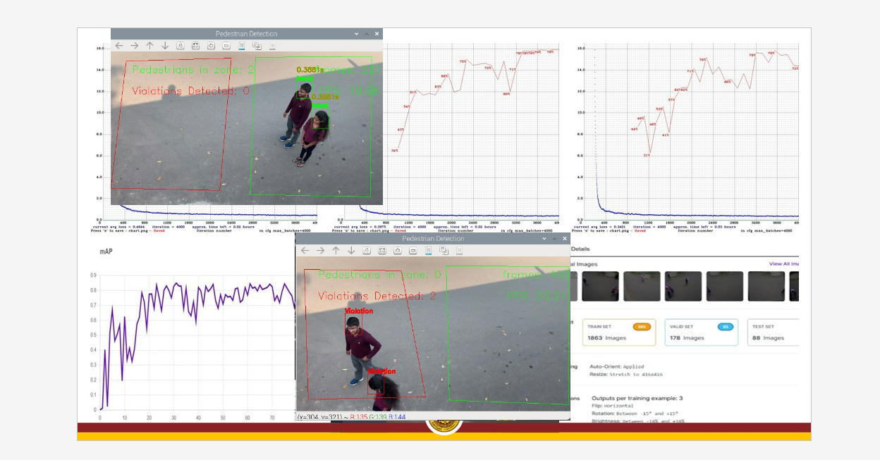 Intelligent Pedestrian Signal Light System visual 3